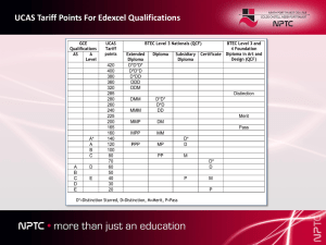 UCAS Tarrif points