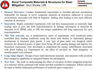 Novel Composite Materials & Structures for Blast Mitigation