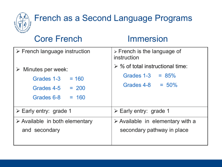 French Immersion Info