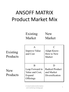 Product Market Mix