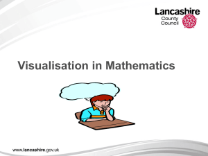 Visualisation in Mathematics Aims