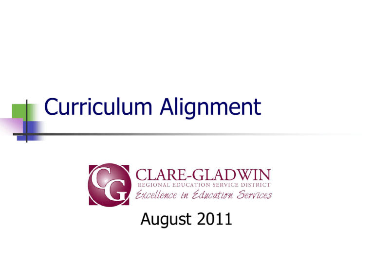 Curriculum Alignment Clare