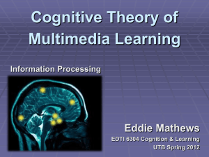 Cognitive Theory of Multimedia Learning