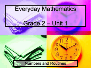 Math Messages Unit 1