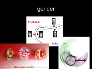Gender and Socialization