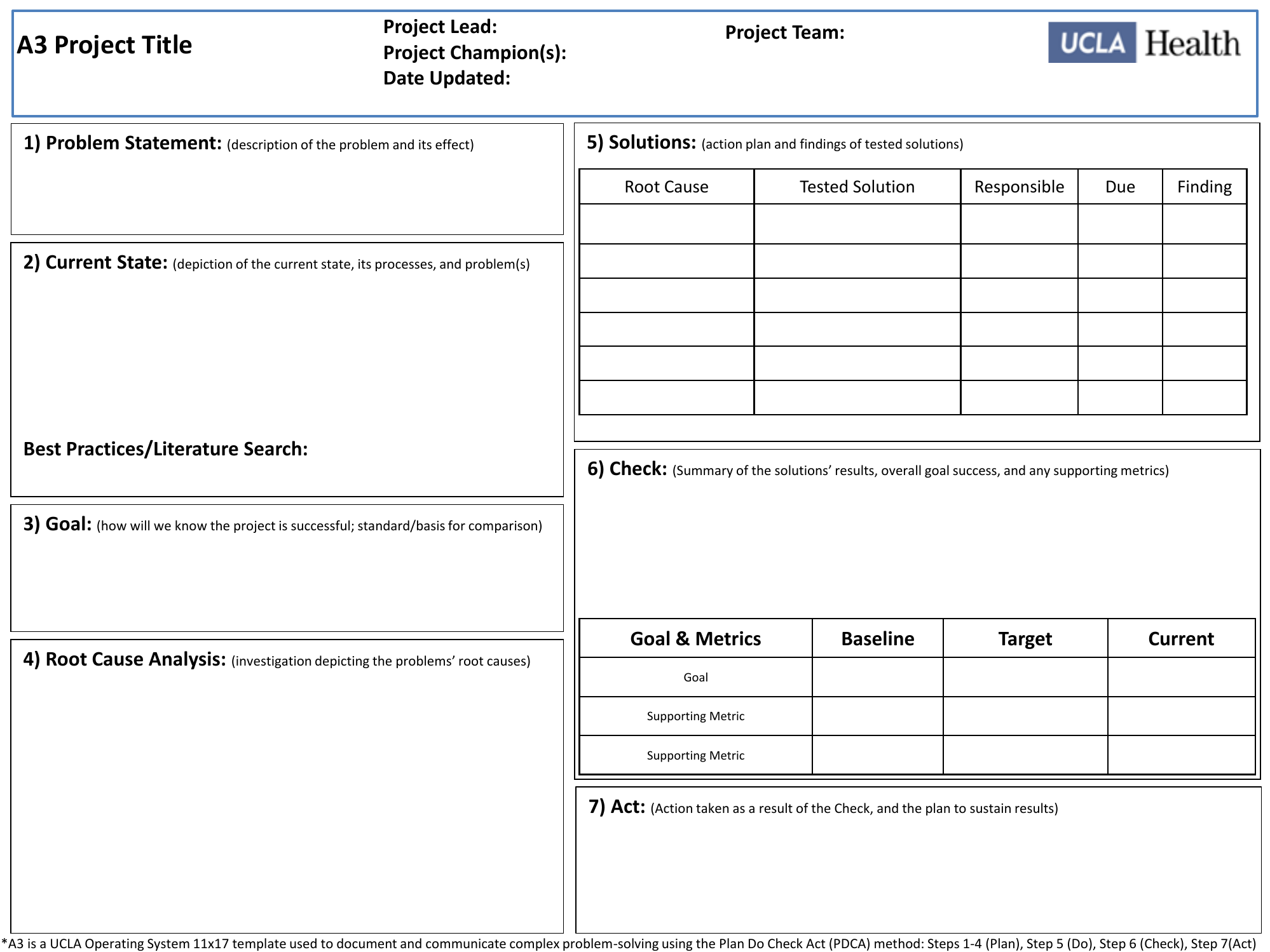 A3 Report Template