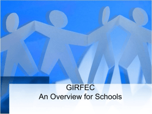 GIRFEC for Schools