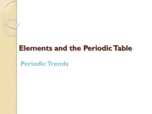 Chapter 2 Elements and the Periodic Table