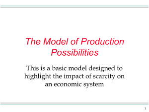 Chapter 1 Introduction: What is Economics?