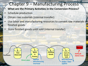 Chapter 9 * Manufacturing Process