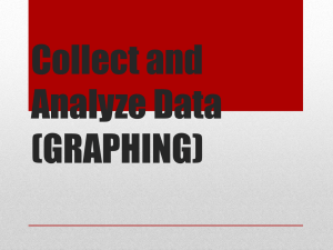 Step 5: Collect and Analyze Data (GRAPHING)