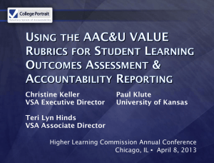 Using the AAC&U VALUE Rubrics for Student Learning Outcomes