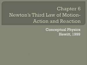 Chapter 6 Newton*s Third Law of Motion