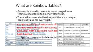 What are Rainbow Tables?