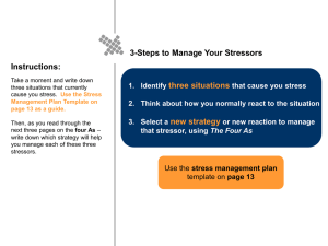 Corporate Leadership Council-Benefits Stress Management Guide