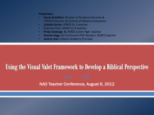 Using the Visual Valet Model to Develop a Biblical Perspective