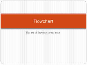 flowchart powerpoint