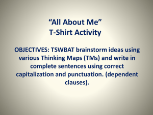 All About Me T-shirt Activity PPT