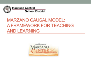 Orientation to the Marzano Framework PPT