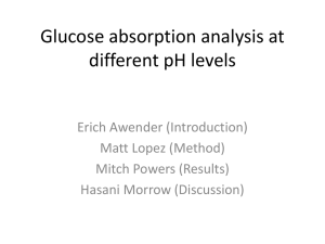Absorption analysis at different pH levels