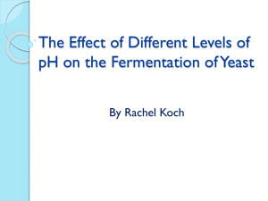 The Effect of Different Levels of pH on the Fermentation of Yeast