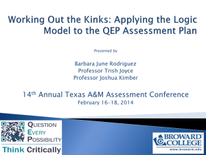 QEP_Logic_Model_TexasAM_Assessment_2014