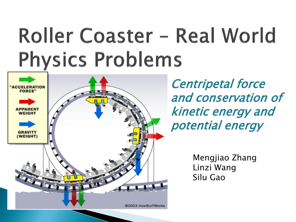 Centripetal Force Roller Coaster