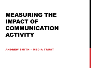 Measuring the impact of communication activity