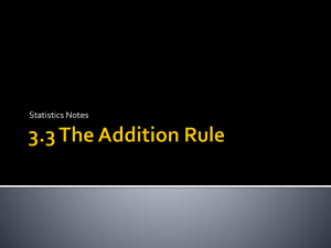 3.3 The Addition Rule