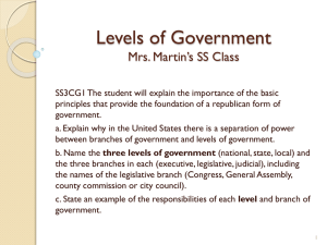 Levels of Government - Polk School District