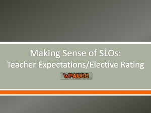 Teacher Expectations/Elective Rating