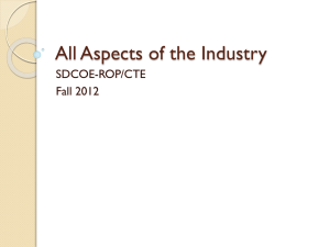All Aspects of the Industry – PowerPoint