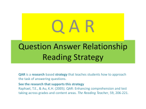 QAR Reading Strategy