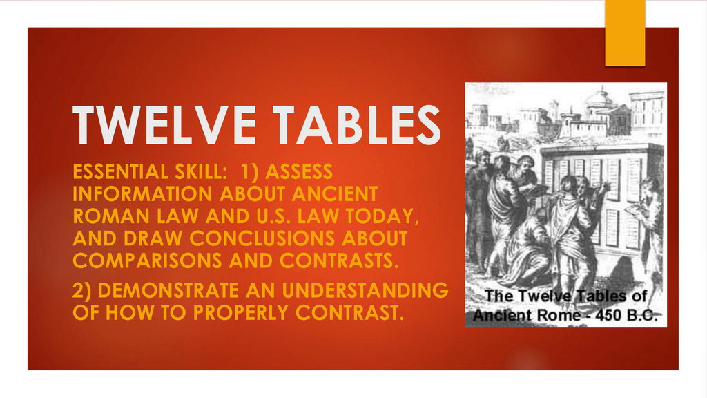 Ppt On 12 Tables, What Were The Twelve Tables In Ancient Rome