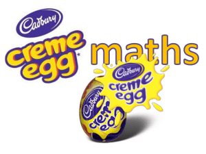 Creme Egg Activities
