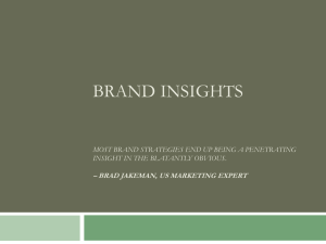 Brand Insights