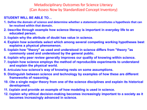 Metadisciplinary Outcomes for Science Literacy (Can Assess Now