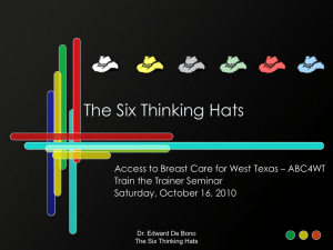 Six Thinking Hats Decision-making Process