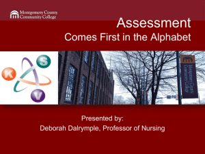Assessment Comes First in the Alphabet