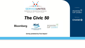 Learnings From the Civic 50: America`s Most