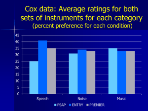 Cox data: Average ratings for both sets of instruments for each