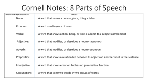 Grammar Cornell Notes