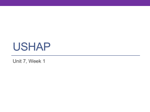 USHAP Unit 7 Week 1