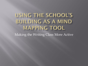 Using the School*s Building as a Mind mapping Tool
