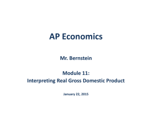 Module 11 - Interpreting Real Gross Domestic Product