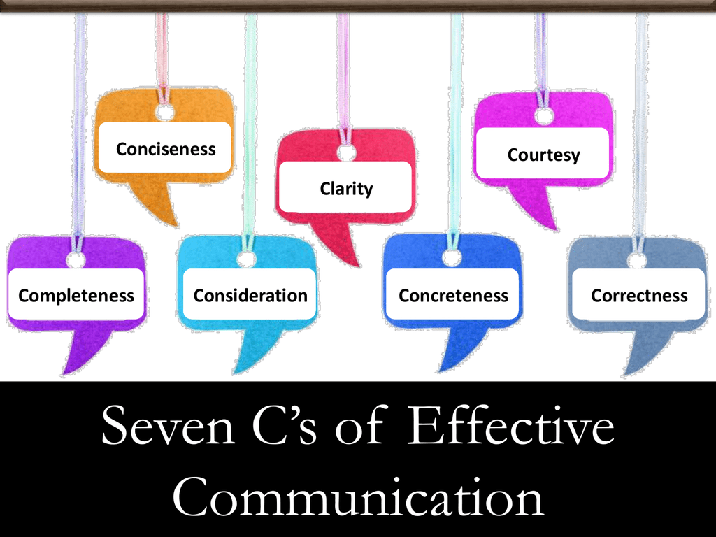 7 c's of communication powerpoint presentation