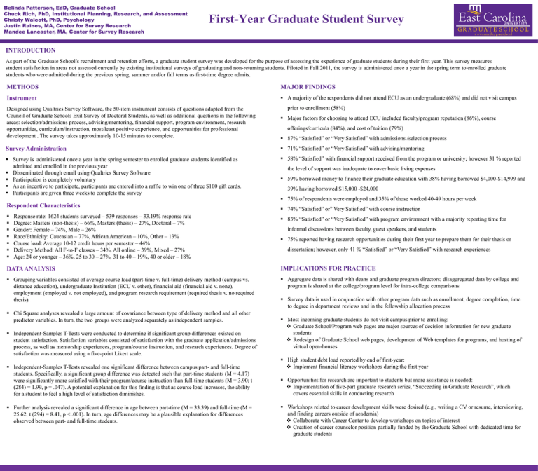 first-year-graduate-student-survey