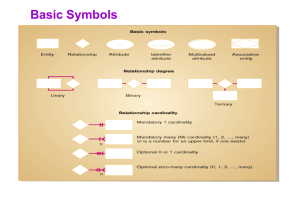 basic_symbols