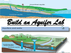 Build an Aquifer Lab