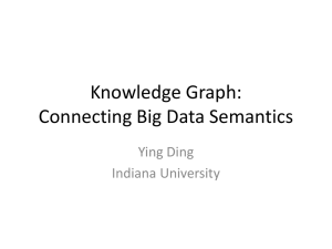 Knowledge Graph Search - salsahpc